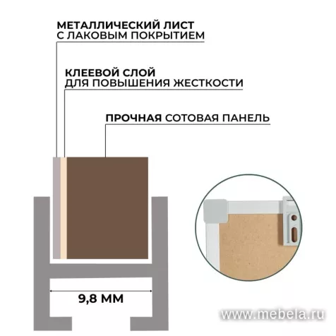 Доска ДР-1276646